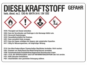 GHS-Etiketten, Folie selbstklebend, Dieselkraftstoff